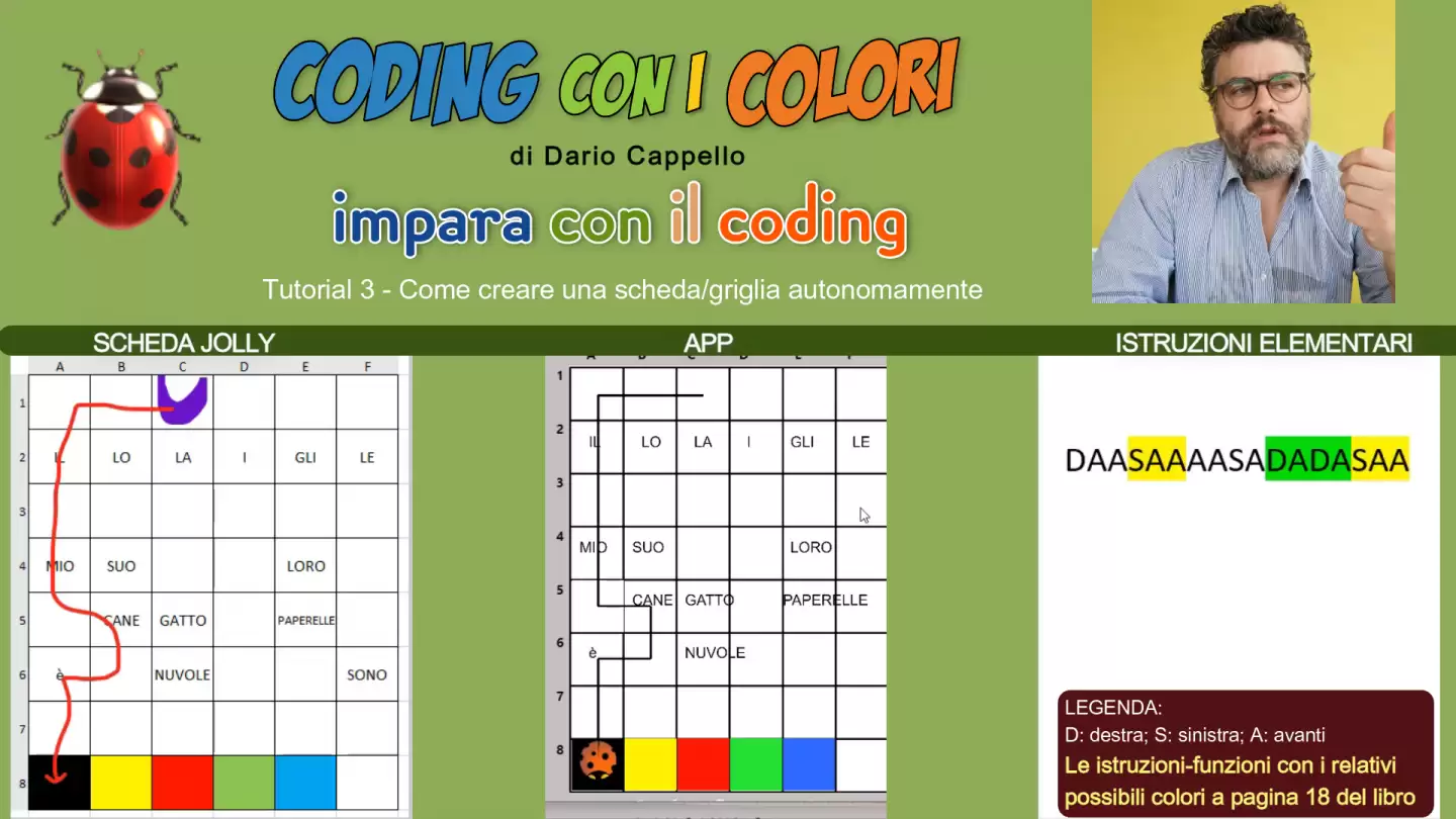 02 - Tutorial Video  Come scrivere una parola [Libro e App Coding]